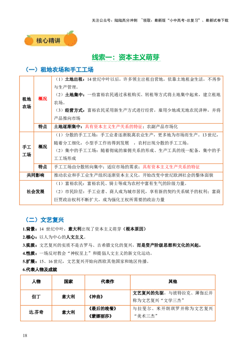 专题13蜕变之路：资本主义发展的历史演进（讲练）（解析版）_02中考总复习（2026版更新中）_06-历史-中考总复习_2025年中考复习资料_2025中考二轮课件ppt+讲义+练习历史_讲义+练习