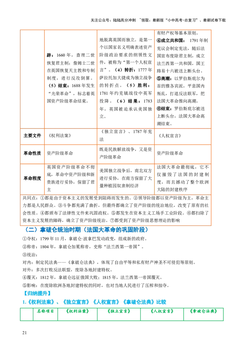 专题13蜕变之路：资本主义发展的历史演进（讲练）（解析版）_02中考总复习（2026版更新中）_06-历史-中考总复习_2025年中考复习资料_2025中考二轮课件ppt+讲义+练习历史_讲义+练习
