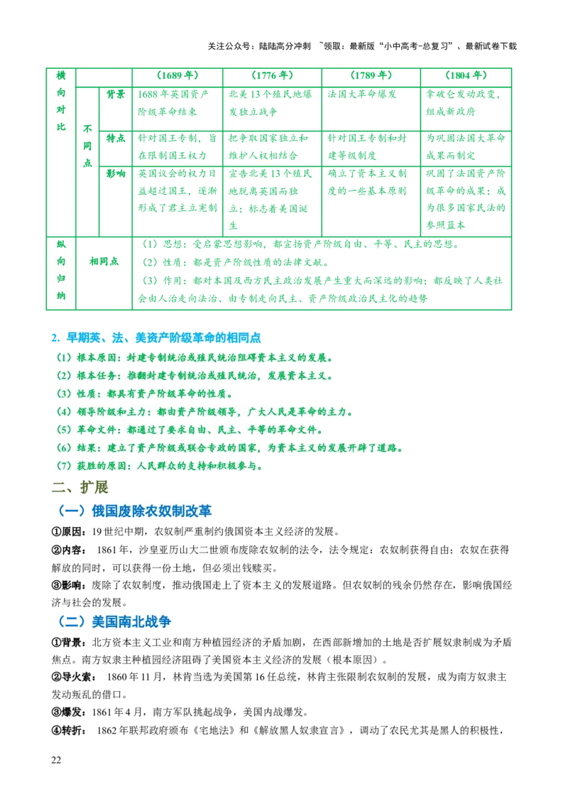 专题13蜕变之路：资本主义发展的历史演进（讲练）（解析版）_02中考总复习（2026版更新中）_06-历史-中考总复习_2025年中考复习资料_2025中考二轮课件ppt+讲义+练习历史_讲义+练习