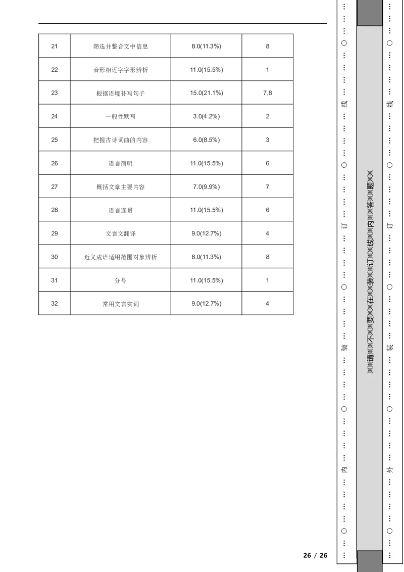 北京市房山区2019-2020学年八年级上学期语文期末试卷附解析(1)_北京初中期末题_C605-京七八九_B语文七八九_北京语文八上_2022-2023以前