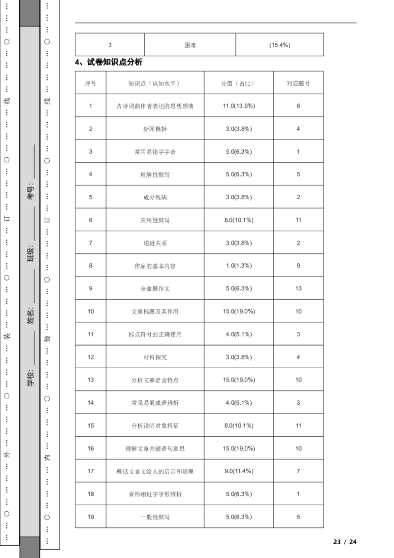 北京市朝阳区2020-2021学年八年级上学期语文期末试卷附解析(1)_北京初中期末题_C605-京七八九_B语文七八九_北京语文八上_2022-2023以前