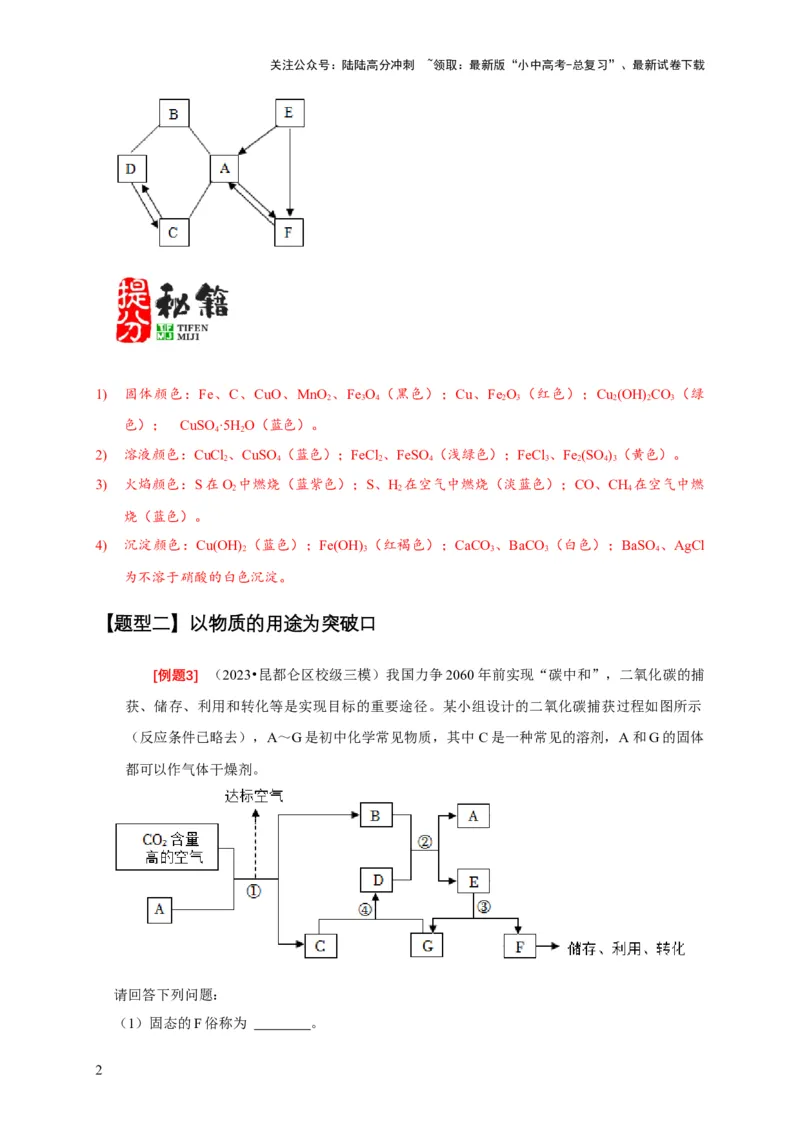 专题13物质推断（原卷版）_02中考总复习（2026版更新中）_05-化学-中考总复习_2024年中考复习资料_二轮复习资料_2024年中考化学二轮专项复习核心考点讲解与必刷题型
