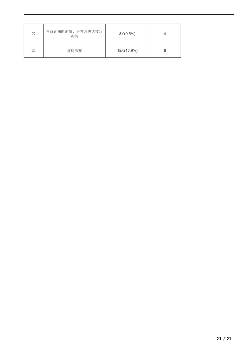 北京市丰台区2018-2019学年八年级下学期语文期末考试试卷解析版(1)_北京初中期末题_C605-京七八九_B语文七八九_北京语文八下_2022-2023前