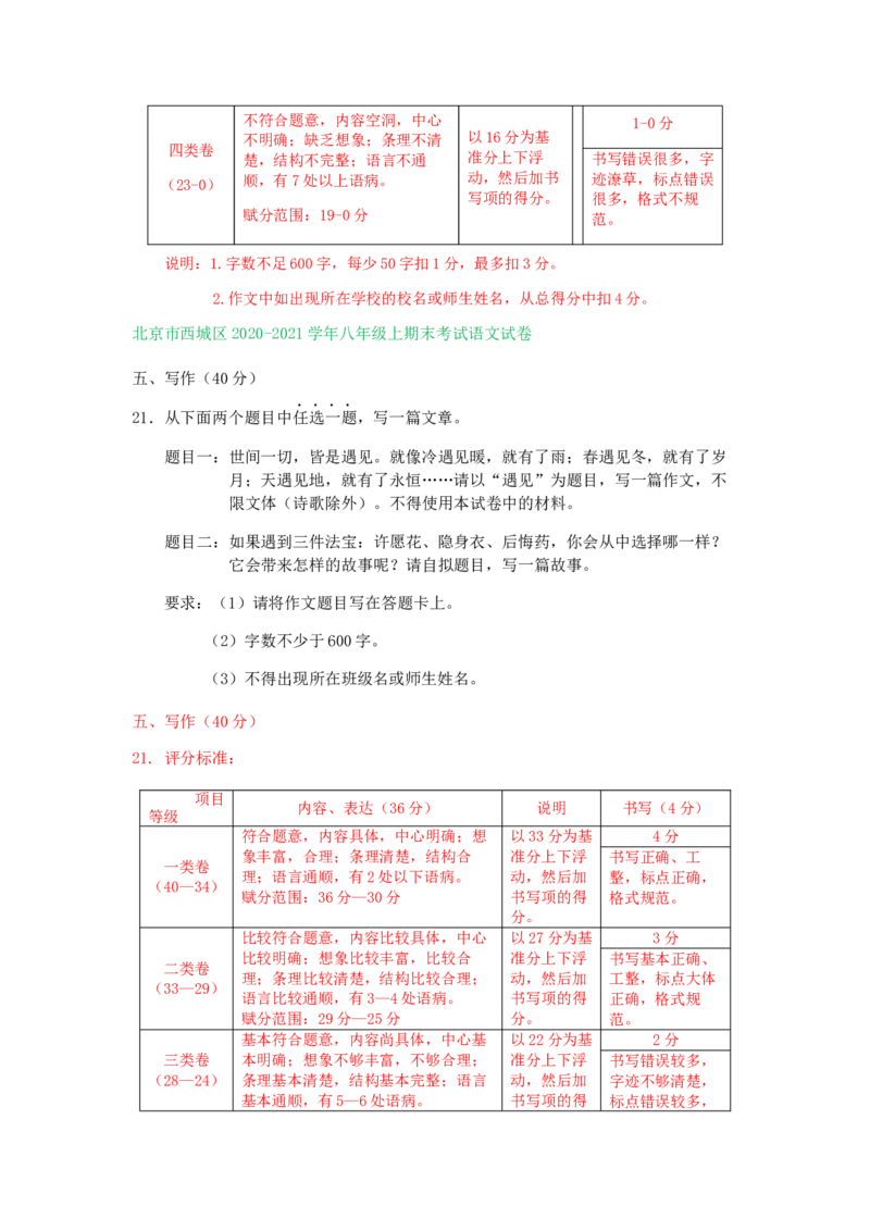 北京市2020-2021学年第一学期八年级语文期末试卷分类汇编：写作专题(1)_北京初中期末题_C605-京七八九_B语文七八九_北京语文八上_2022-2023以前
