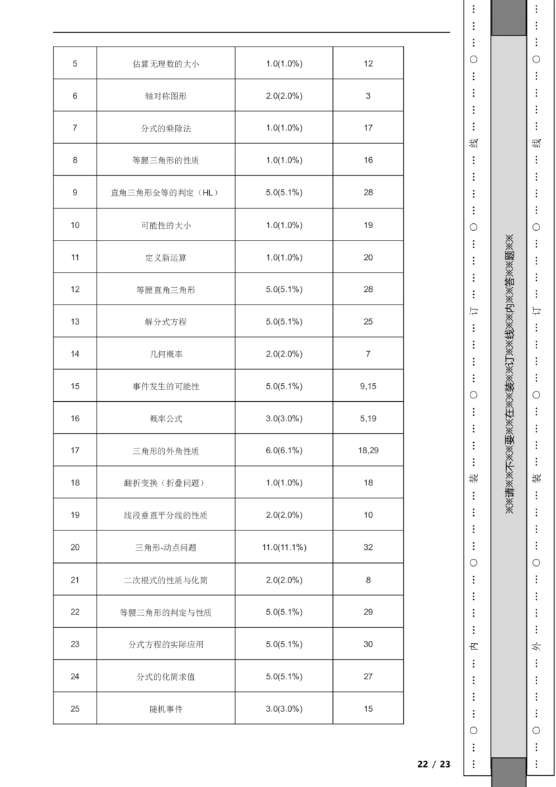 北京市顺义区2021-2022学年八年级上学期期末数学试题解析版(1)_北京初中期末题_C605-京七八九_B京市数学七八九_北京数学八上_2022-2023前