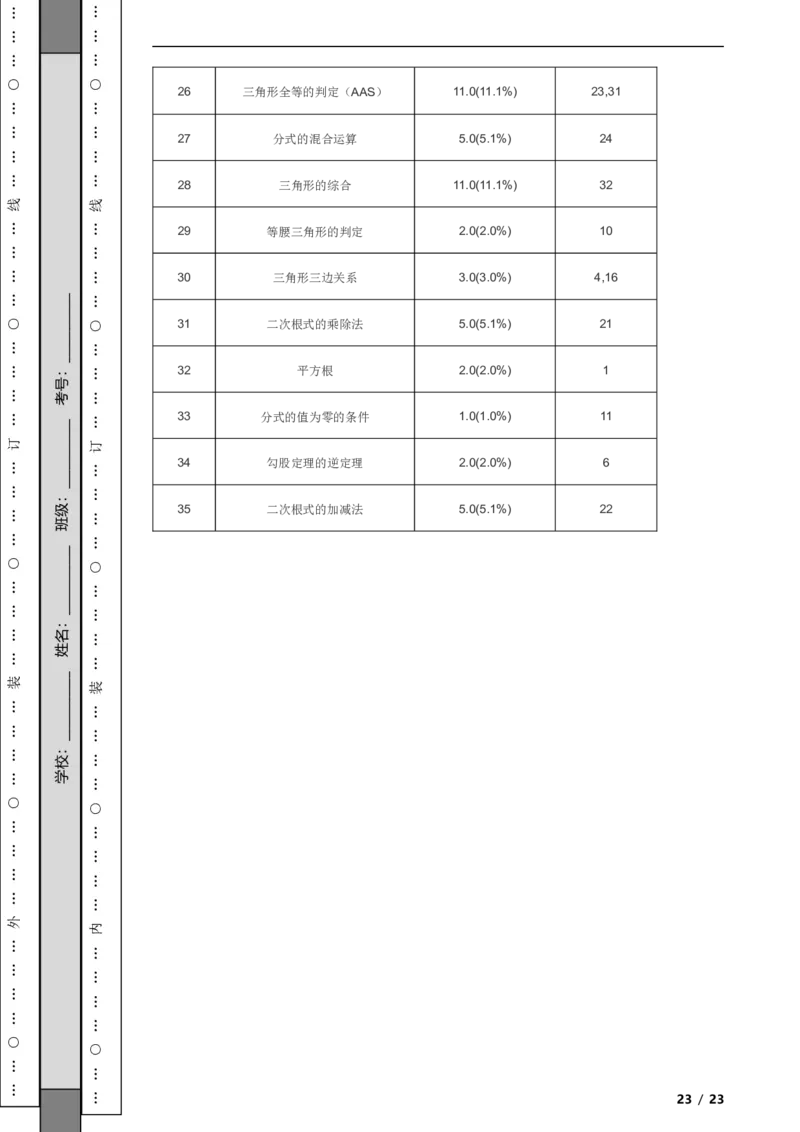 北京市顺义区2021-2022学年八年级上学期期末数学试题解析版(1)_北京初中期末题_C605-京七八九_B京市数学七八九_北京数学八上_2022-2023前