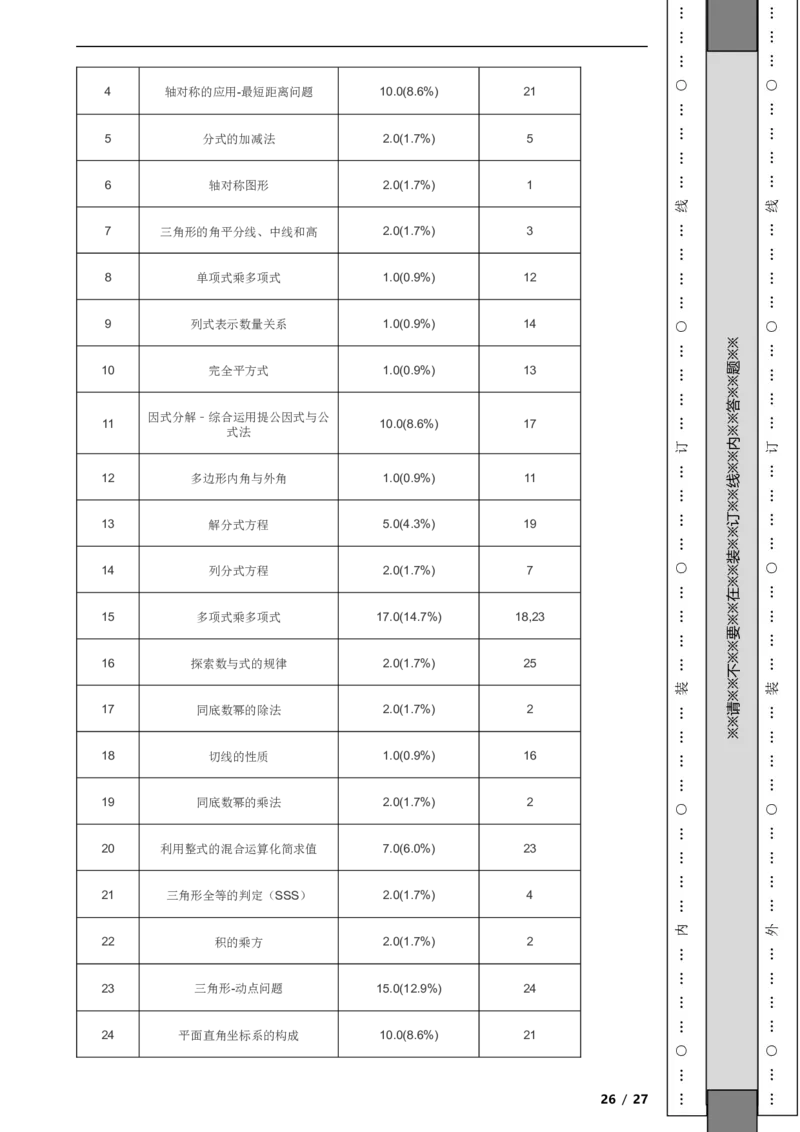 北京市西城区2021-2022学年八年级上学期期末数学试题解析版(1)_北京初中期末题_C605-京七八九_B京市数学七八九_北京数学八上_2022-2023前