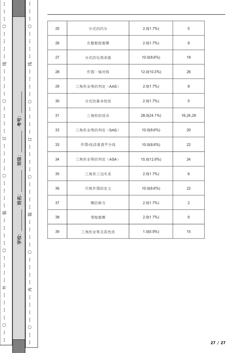 北京市西城区2021-2022学年八年级上学期期末数学试题解析版(1)_北京初中期末题_C605-京七八九_B京市数学七八九_北京数学八上_2022-2023前
