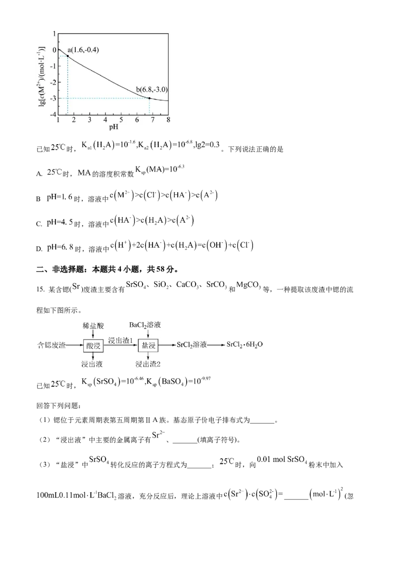 2025年高考化学真题（安徽自主命题）（原卷版）_全国卷+地方卷_5.化学_1.化学高考真题试卷_2025年高考-化学_2025年安徽自主命题