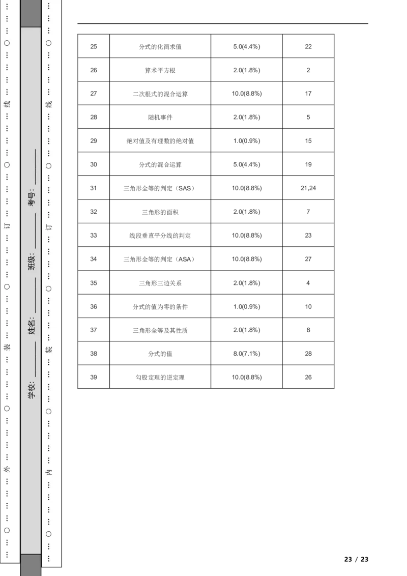 北京市平谷区2022-2023学年八年级上学期数学期末试卷解析版(1)_北京初中期末题_C605-京七八九_B京市数学七八九_北京数学八上_2022-2023