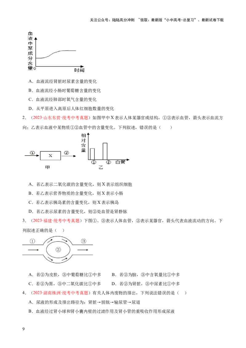 专题13人体内废物的排出（原卷版）_02中考总复习（2026版更新中）_08-生物-中考总复习_2024年中考复习资料_一轮复习_❤备战2024年中考生物一轮复习考点帮（全国通用）_练习