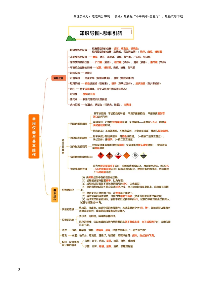 专题15常用仪器与基本操作（讲义）（解析版）_02中考总复习（2026版更新中）_05-化学-中考总复习_2025年中考复习资料_2025中考化学一轮复习讲义+课件_讲义