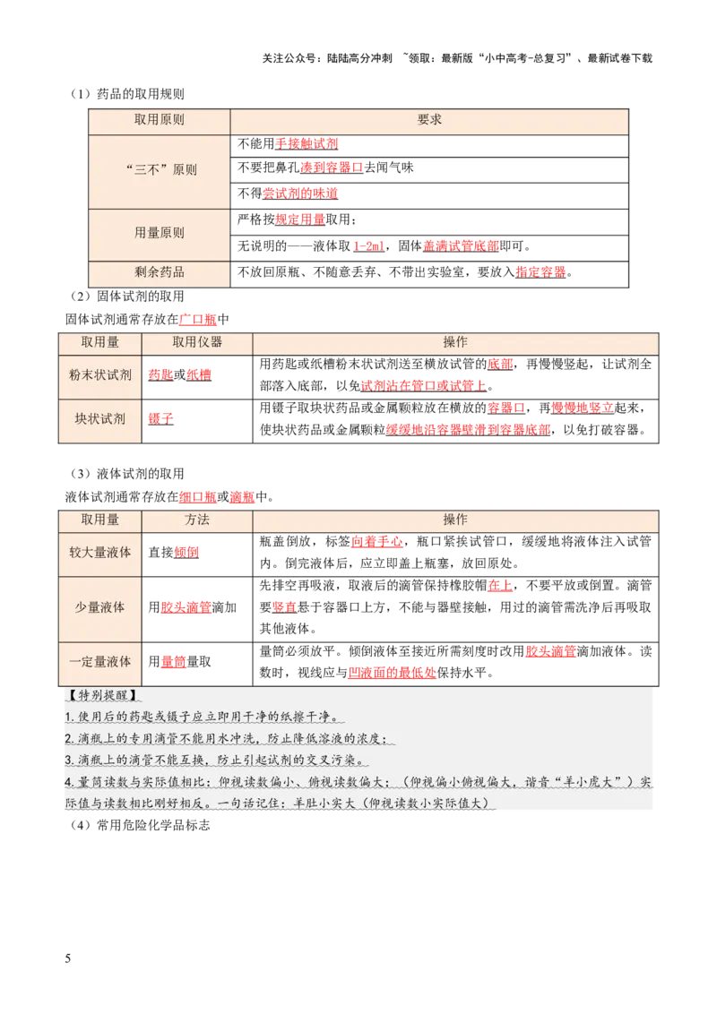 专题15常用仪器与基本操作（讲义）（解析版）_02中考总复习（2026版更新中）_05-化学-中考总复习_2025年中考复习资料_2025中考化学一轮复习讲义+课件_讲义