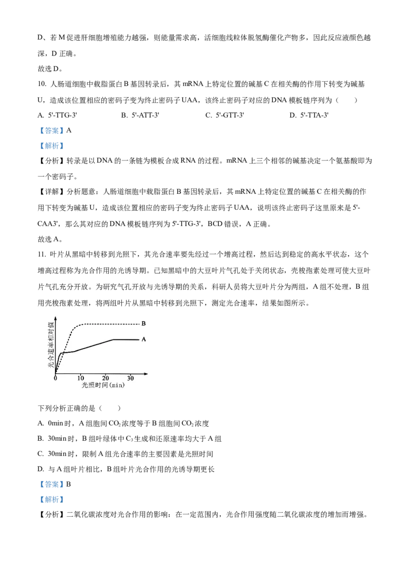 2024年高考生物真题（福建自主命题）（解析版）_全国卷+地方卷_6.生物_1.生物高考真题试卷_2024年高考-生物_2024年福建自主命题-生物
