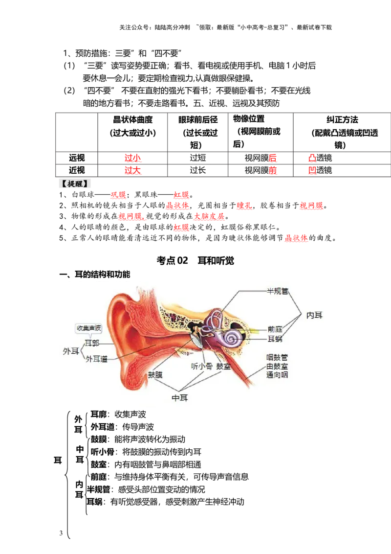 专题14人体生命活动的调节（背记帮）-备战2024年中考生物一轮复习考点帮_02中考总复习（2026版更新中）_08-生物-中考总复习_2024年中考复习资料_一轮复习_必背考点