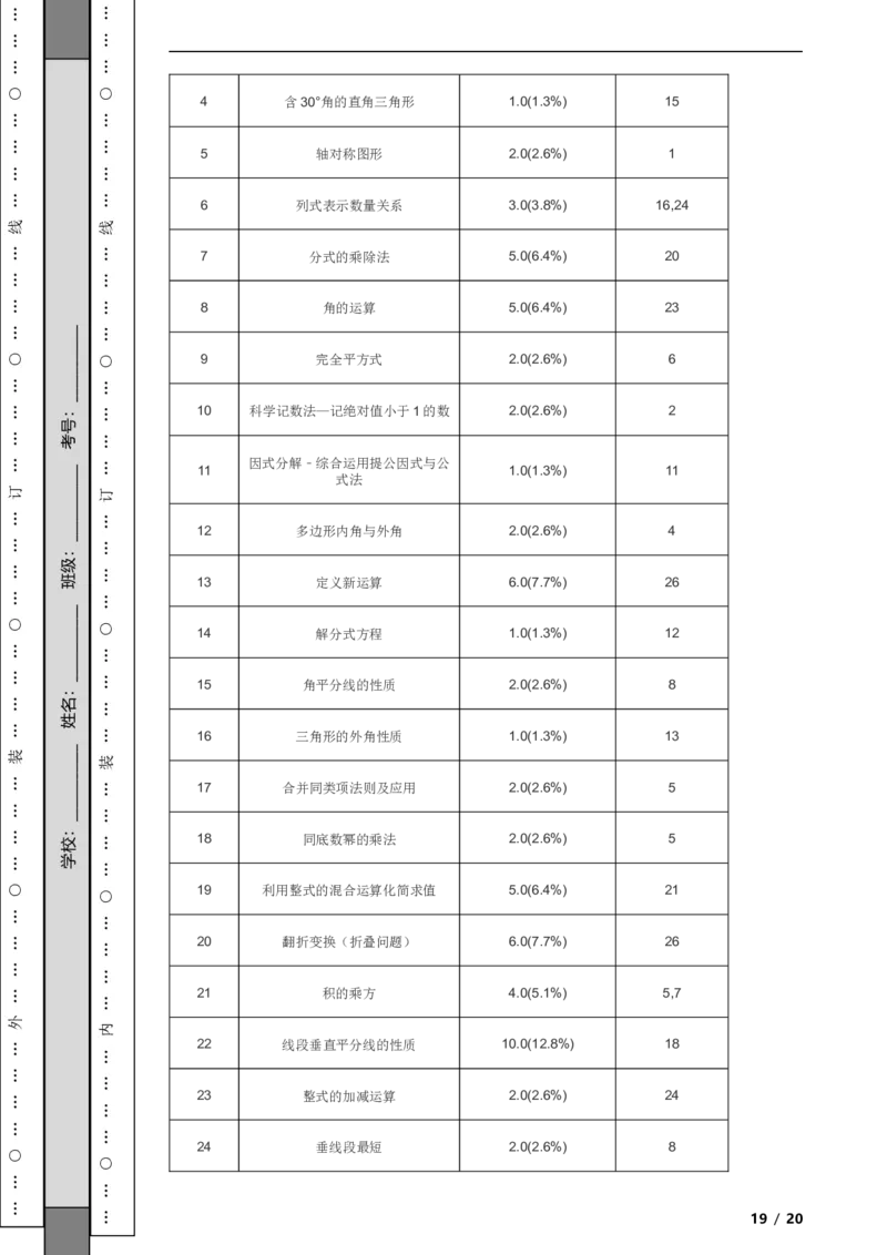 北京市朝阳区2021-2022学年八年级上学期期末数学试题解析版(1)_北京初中期末题_C605-京七八九_B京市数学七八九_北京数学八上_2022-2023前