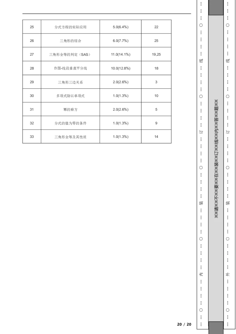 北京市朝阳区2021-2022学年八年级上学期期末数学试题解析版(1)_北京初中期末题_C605-京七八九_B京市数学七八九_北京数学八上_2022-2023前