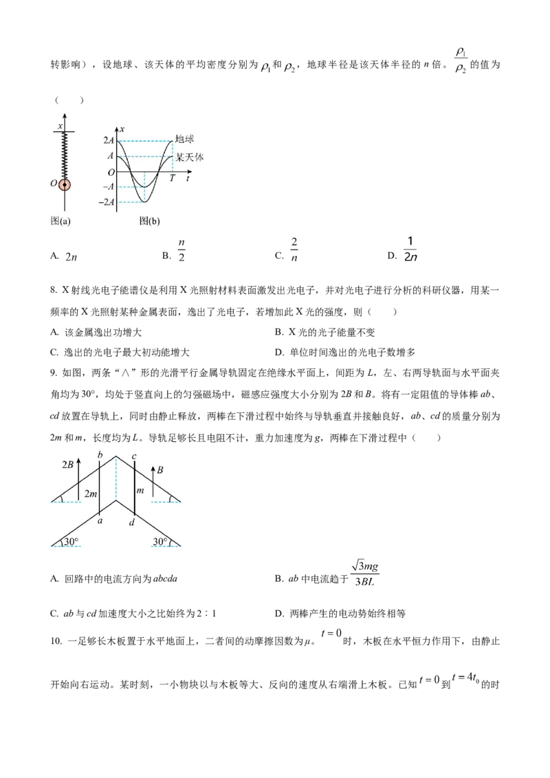 2024年高考物理真题（黑龙江、吉林、辽宁）（原卷版）_全国卷+地方卷_4.物理_1.物理高考真题试卷_2024年高考-物理_2024年高考物理真题（辽宁、黑龙江、吉林）