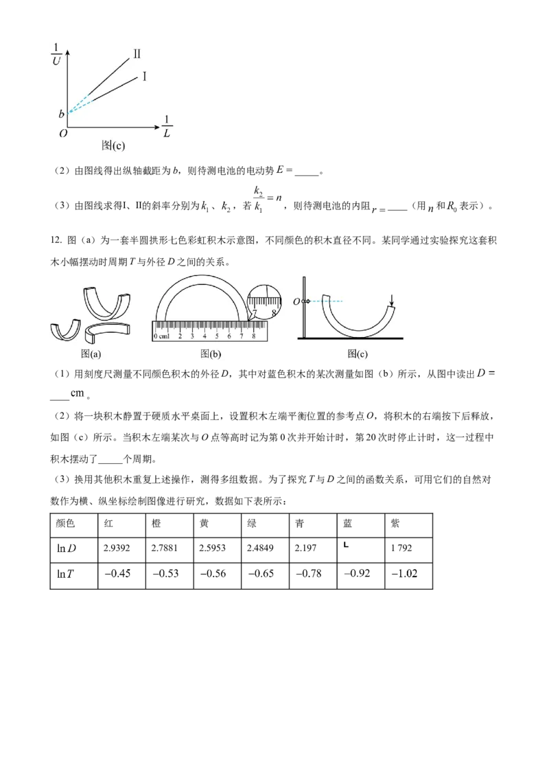 2024年高考物理真题（黑龙江、吉林、辽宁）（原卷版）_全国卷+地方卷_4.物理_1.物理高考真题试卷_2024年高考-物理_2024年高考物理真题（辽宁、黑龙江、吉林）