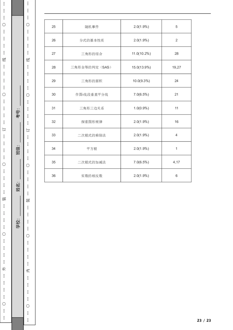 北京市石景山区2021-2022学年八年级上学期期末数学试题解析版(1)_北京初中期末题_C605-京七八九_B京市数学七八九_北京数学八上_2022-2023前
