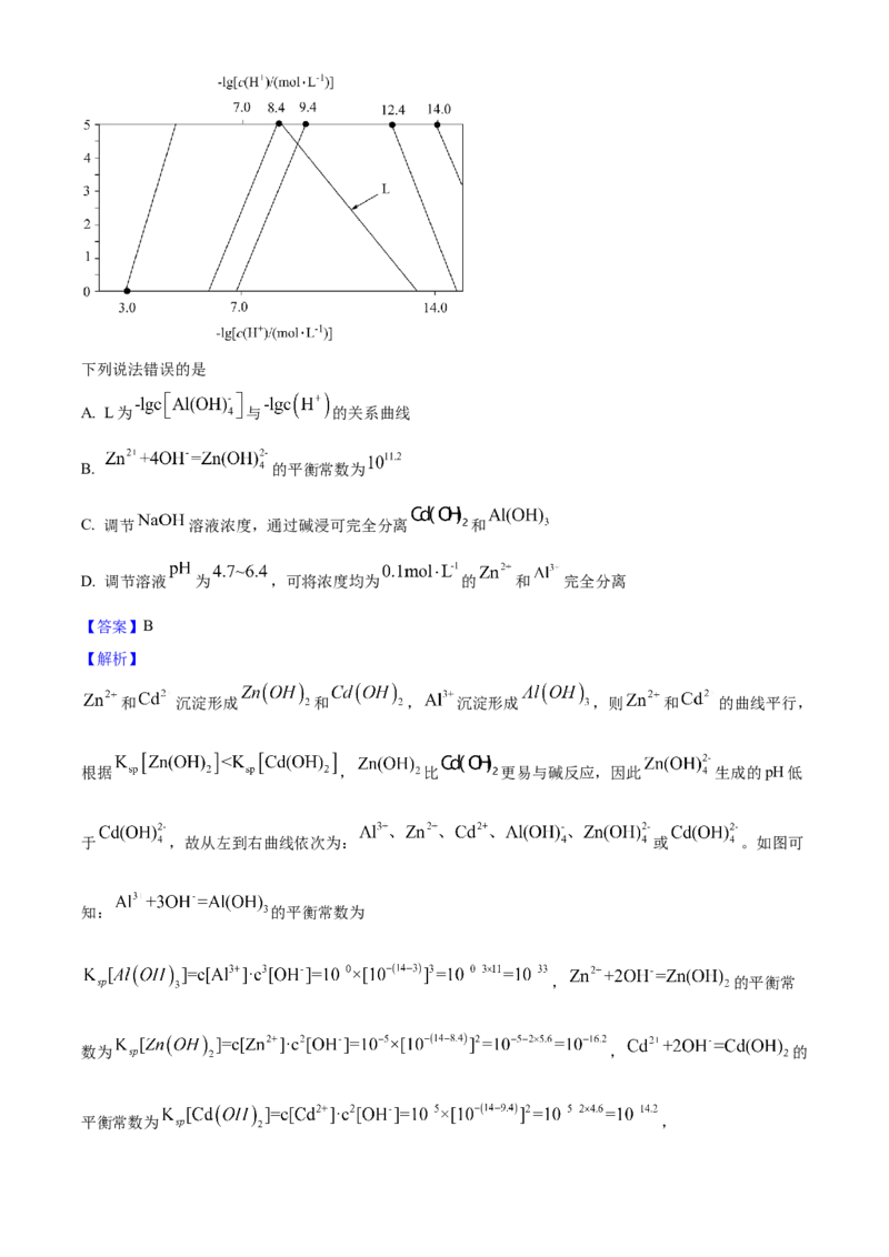 2025年高考化学真题（陕西、山西、青海、宁夏）（解析版）_全国卷+地方卷_5.化学_1.化学高考真题试卷_2025年高考-化学_2025年高考化学真题（陕西山西青海宁夏）