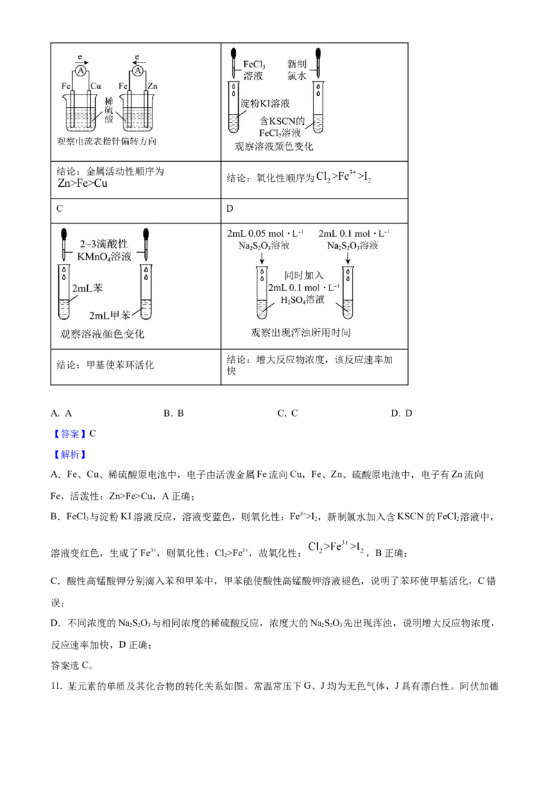 2025年高考化学真题（陕西、山西、青海、宁夏）（解析版）_全国卷+地方卷_5.化学_1.化学高考真题试卷_2025年高考-化学_2025年高考化学真题（陕西山西青海宁夏）