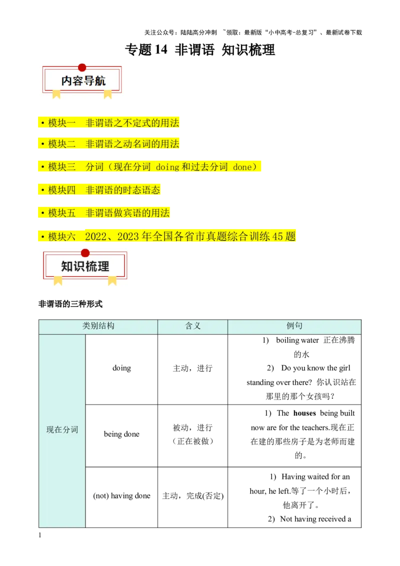 专题14非谓语动词知识梳理-口袋书2024年中考英语一轮复习知识清单（全国通用）（原卷版）_02中考总复习（2026版更新中）_03-英语-中考总复习_2024年中考复习资料_一轮复习
