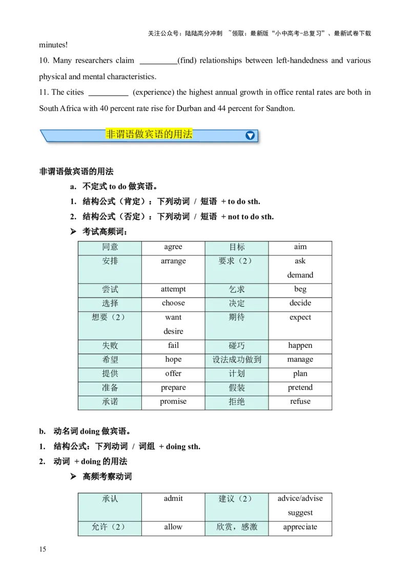专题14非谓语动词知识梳理-口袋书2024年中考英语一轮复习知识清单（全国通用）（原卷版）_02中考总复习（2026版更新中）_03-英语-中考总复习_2024年中考复习资料_一轮复习