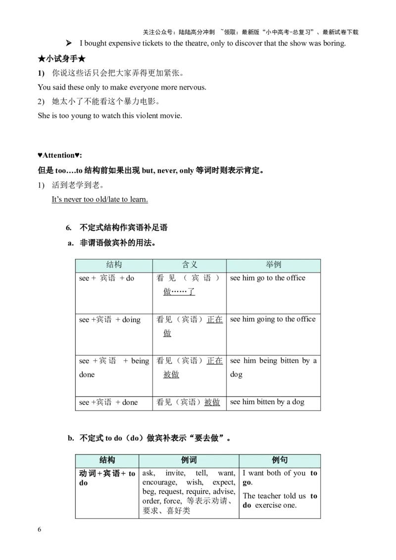 专题14非谓语动词知识梳理-口袋书2024年中考英语一轮复习知识清单（全国通用）（原卷版）_02中考总复习（2026版更新中）_03-英语-中考总复习_2024年中考复习资料_一轮复习