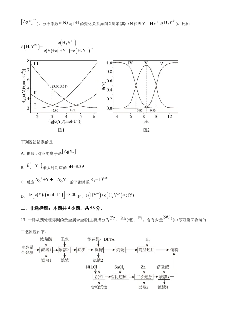 2025年高考化学真题（河南自主命题）（原卷版）_全国卷+地方卷_5.化学_1.化学高考真题试卷_2025年高考-化学_2025年河南自主命题