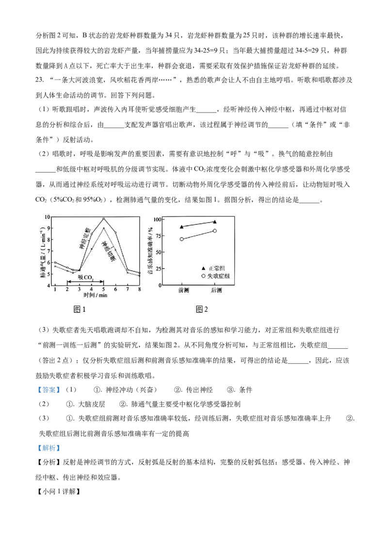 2024年高考生物真题（黑龙江、吉林、辽宁）（解析版）_全国卷+地方卷_6.生物_1.生物高考真题试卷_2024年高考-生物_2024年高考生物真题（辽宁、黑龙江、吉林）