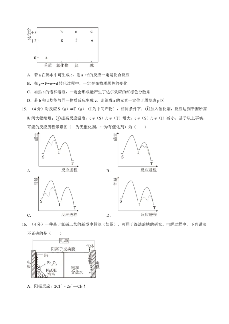 2024年高考化学真题（广东自主命题）（原卷版）_全国卷+地方卷_5.化学_1.化学高考真题试卷_2024年高考-化学_2024年广东自主命题-化学