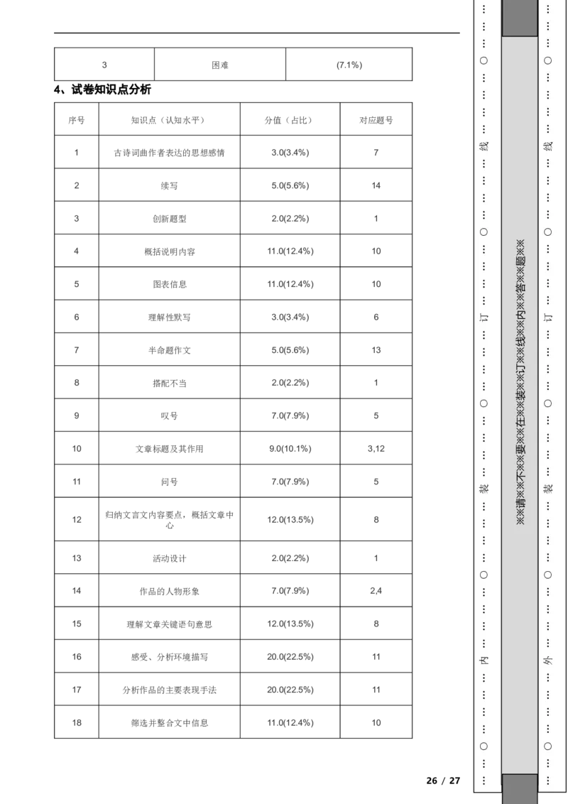 北京市朝阳区2020-2021学年九年级上学期语文期末试卷附解析(1)_北京初中期末题_C605-京七八九_B语文七八九_北京9上语文_2019-2022