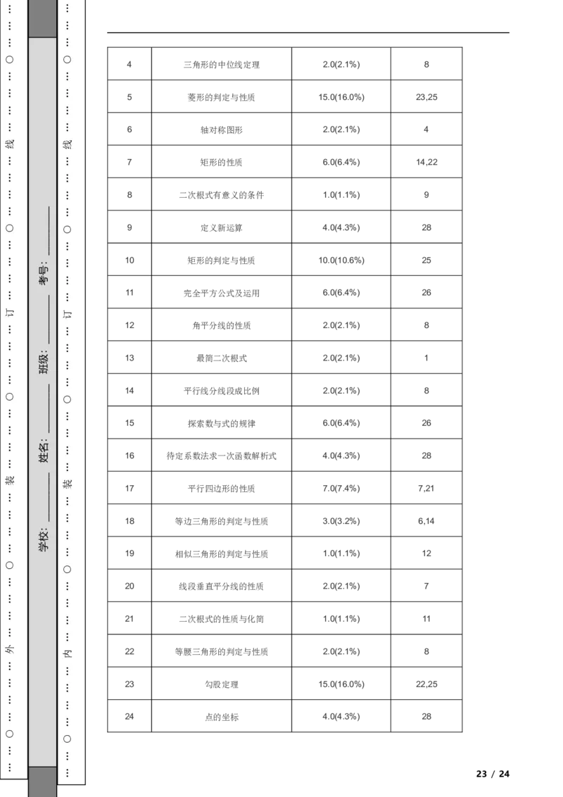 北京市大兴区2022-2023学年八年级下学期数学期中考试试卷解析版(1)_北京初中期末题_C605-京七八九_B京市数学七八九_北京数学八下_2022-2023
