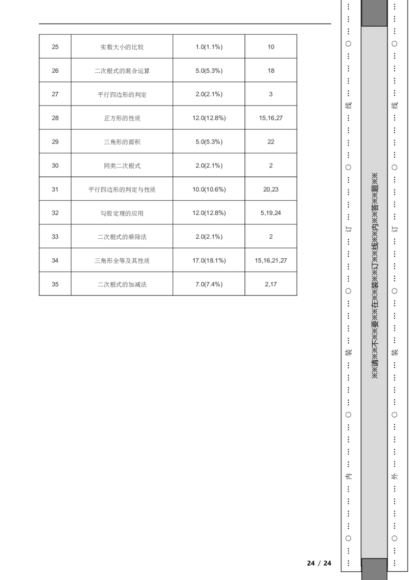北京市大兴区2022-2023学年八年级下学期数学期中考试试卷解析版(1)_北京初中期末题_C605-京七八九_B京市数学七八九_北京数学八下_2022-2023