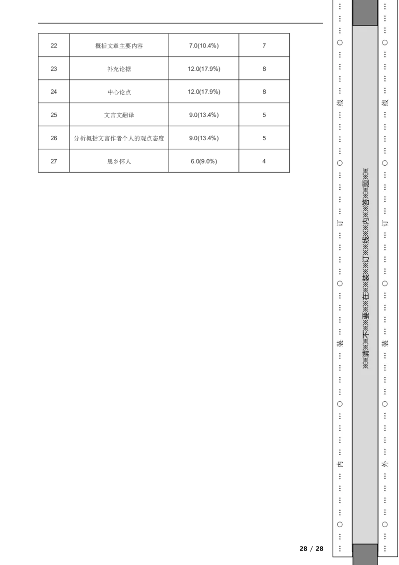 北京市顺义区2019-2020学年九年级上学期语文期末考试试卷附解析(1)_北京初中期末题_C605-京七八九_B语文七八九_北京9上语文_2019-2022