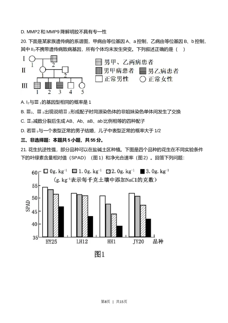 2023年高考生物试卷（辽宁）（答案卷）_A1502026各地模拟卷（超值！）_赠送：2008-2024全套高考真题_高考生物真题_新&middot;Word版2008-2024&middot;高考生物真题_版本2：生物（按省份分类）2008-2024