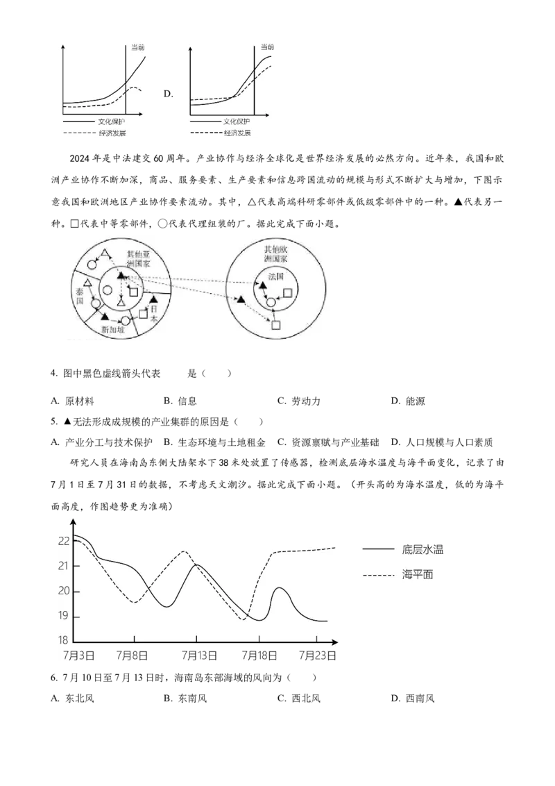2024年高考地理真题（福建自主命题）（原卷版）_全国卷+地方卷_8.地理_1.地理高考真题试卷_2024年高考-地理_2024年福建自主命题-地理