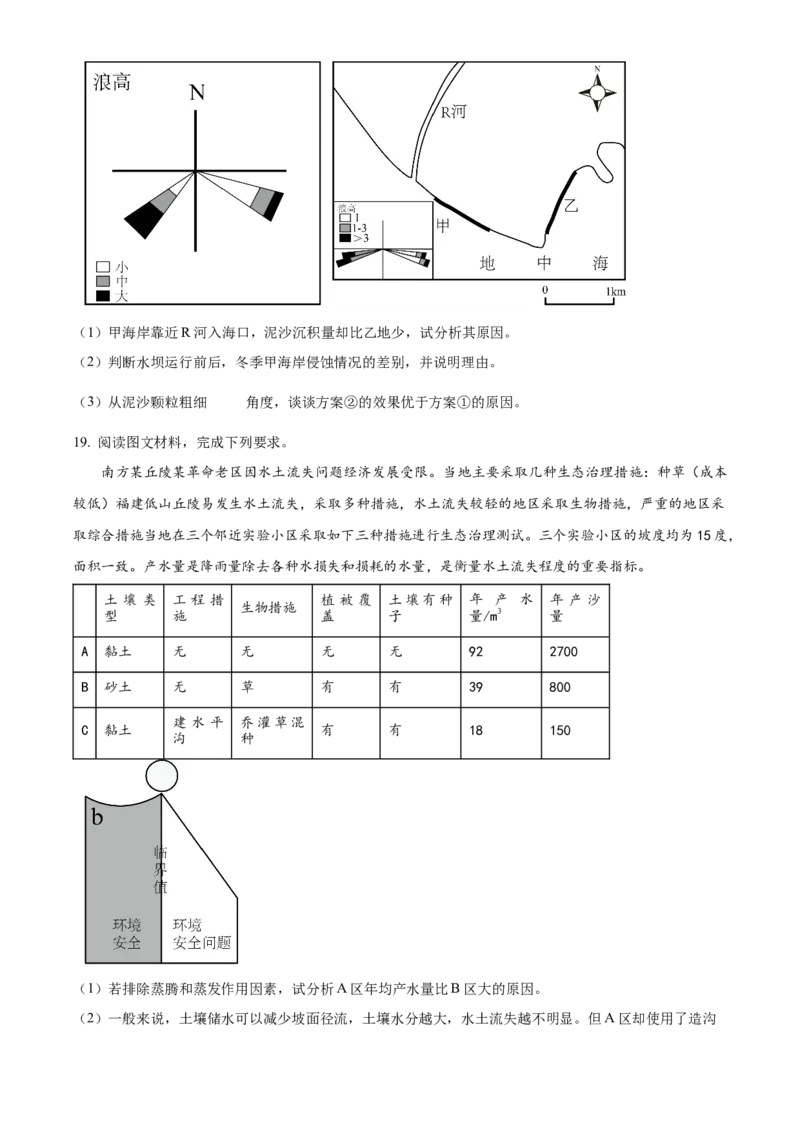 2024年高考地理真题（福建自主命题）（原卷版）_全国卷+地方卷_8.地理_1.地理高考真题试卷_2024年高考-地理_2024年福建自主命题-地理