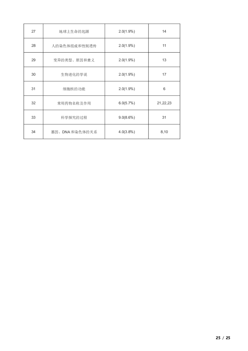 北京市东城区2017～2018学年八年级下学期生物期末考试试卷解析版(1)_北京初中期末题_C605-京七八九_B京生物七八九_北京八下生物