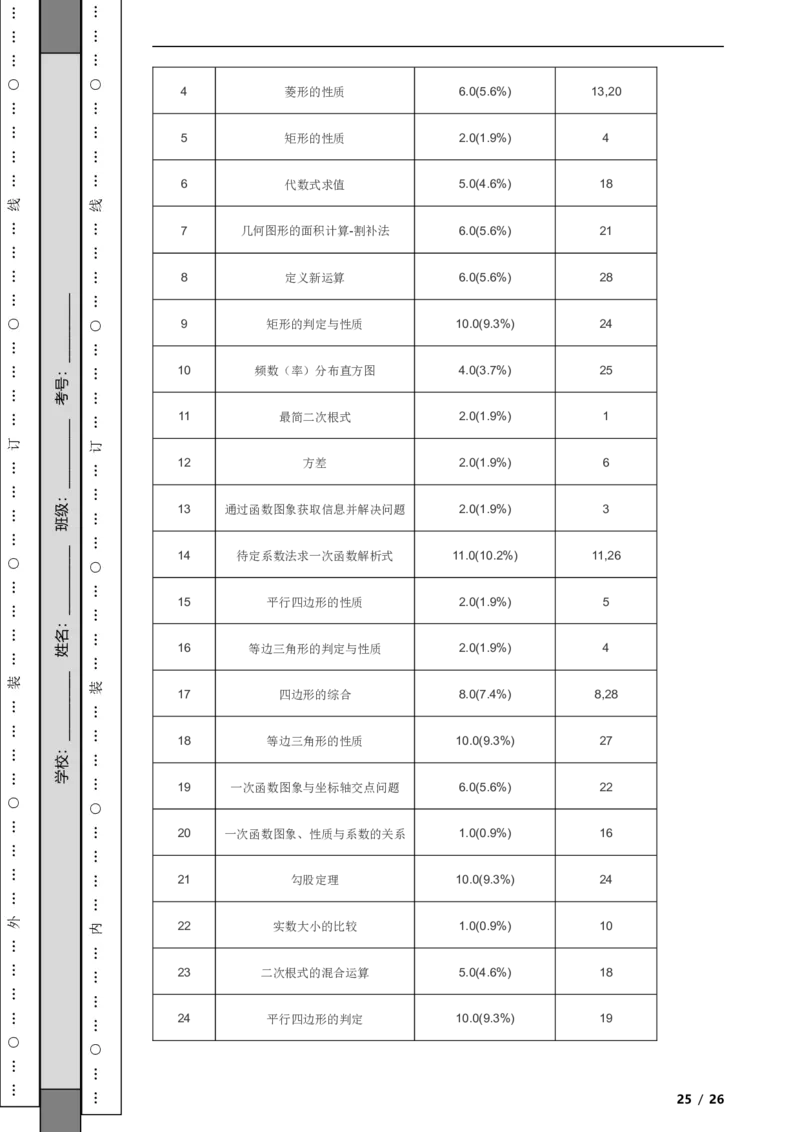北京市海淀区2021-2022学年八年级下学期期末数学试题解析版(1)_北京初中期末题_C605-京七八九_B京市数学七八九_北京数学八下_2023前