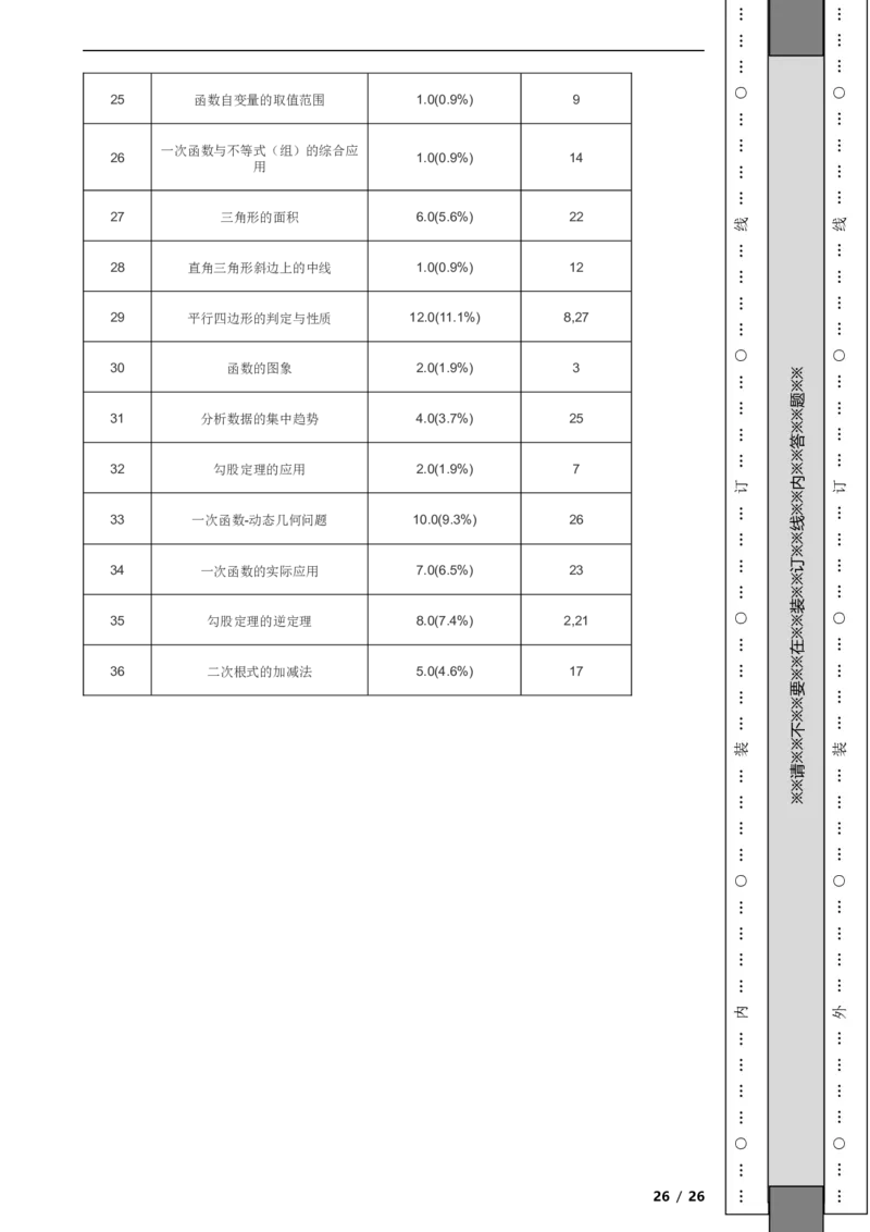 北京市海淀区2021-2022学年八年级下学期期末数学试题解析版(1)_北京初中期末题_C605-京七八九_B京市数学七八九_北京数学八下_2023前