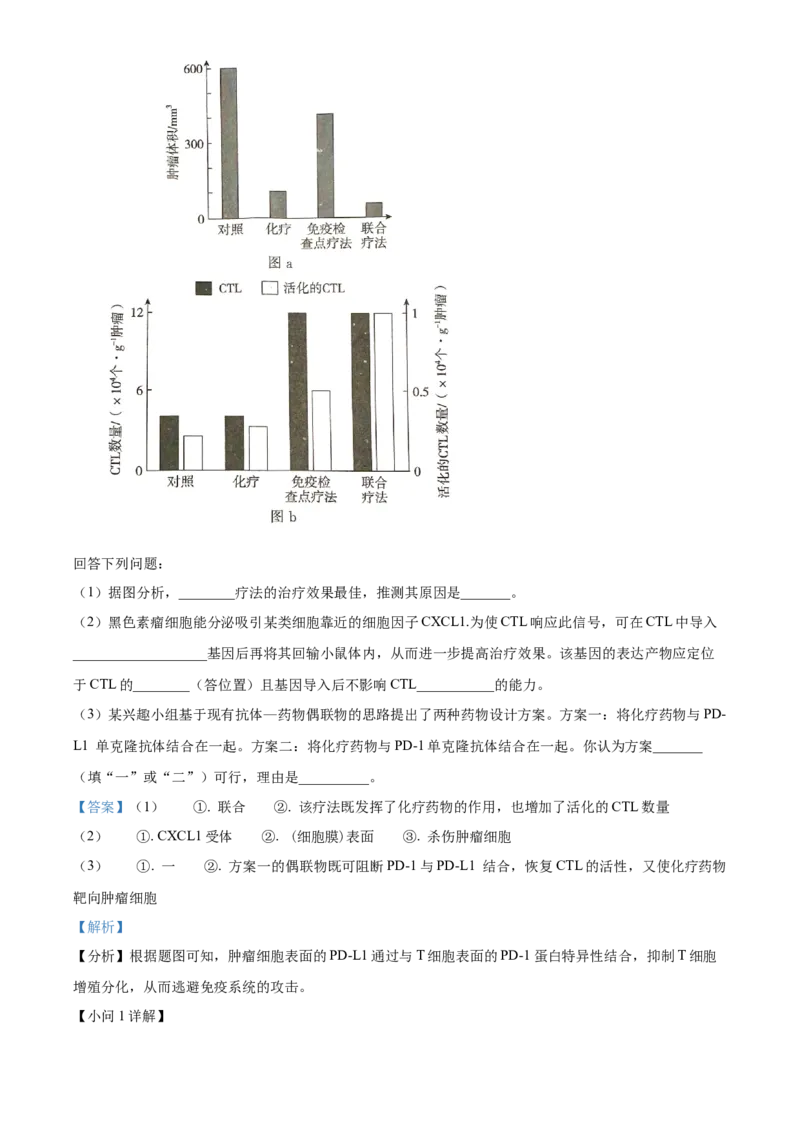2024年高考生物真题（广东自主命题）（解析版）_全国卷+地方卷_6.生物_1.生物高考真题试卷_2024年高考-生物_2024年广东自主命题-生物