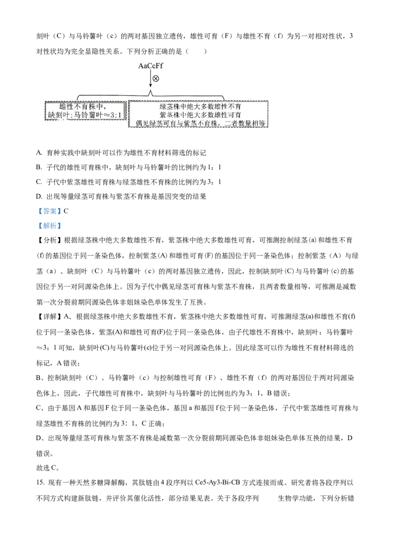2024年高考生物真题（广东自主命题）（解析版）_全国卷+地方卷_6.生物_1.生物高考真题试卷_2024年高考-生物_2024年广东自主命题-生物