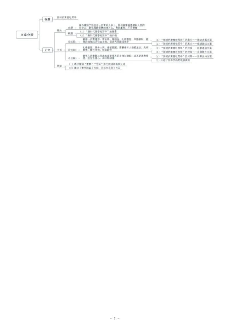 2018年山东省&ldquo;三支一扶&rdquo;招募考试《公共基础知识》题_26事业职测+综合_闲鱼2026事业单位职测+综合_职测+综合真题合集ABCDE_A类-综合管理_综合应用能力历年真题（不定时更新）