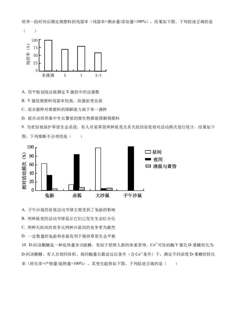 2025年高考生物真题（四川自主命题）（原卷版）_全国卷+地方卷_6.生物_1.生物高考真题试卷_2025年高考-生物_2025年四川自主命题