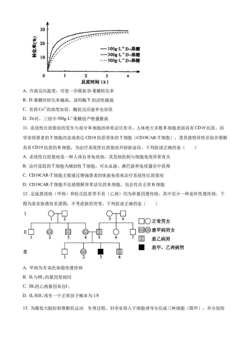 2025年高考生物真题（四川自主命题）（原卷版）_全国卷+地方卷_6.生物_1.生物高考真题试卷_2025年高考-生物_2025年四川自主命题
