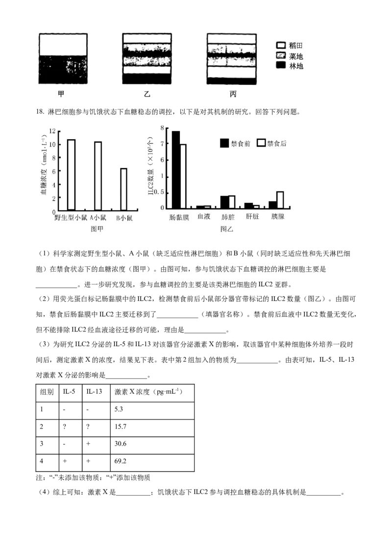 2025年高考生物真题（四川自主命题）（原卷版）_全国卷+地方卷_6.生物_1.生物高考真题试卷_2025年高考-生物_2025年四川自主命题