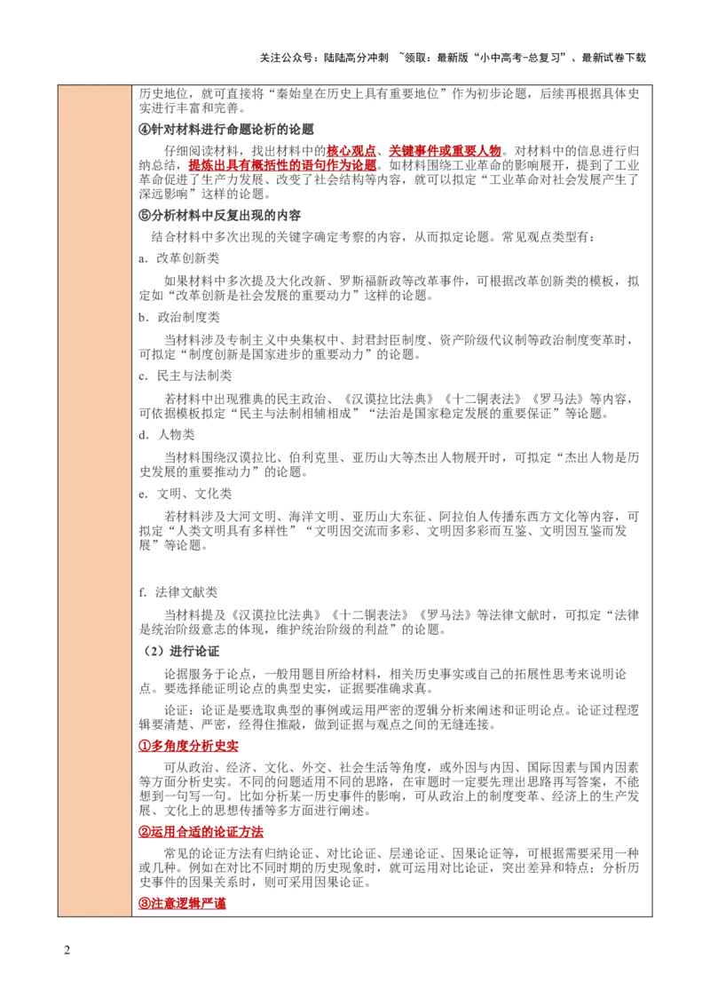 专题12自拟论题类开放式小论文题（原卷版）_02中考总复习（2026版更新中）_06-历史-中考总复习_2025年中考复习资料_2025年中考历史答题方法模板