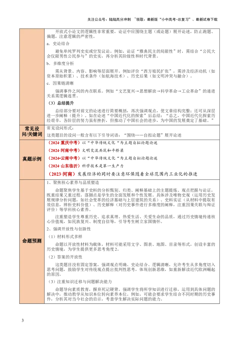 专题12自拟论题类开放式小论文题（原卷版）_02中考总复习（2026版更新中）_06-历史-中考总复习_2025年中考复习资料_2025年中考历史答题方法模板